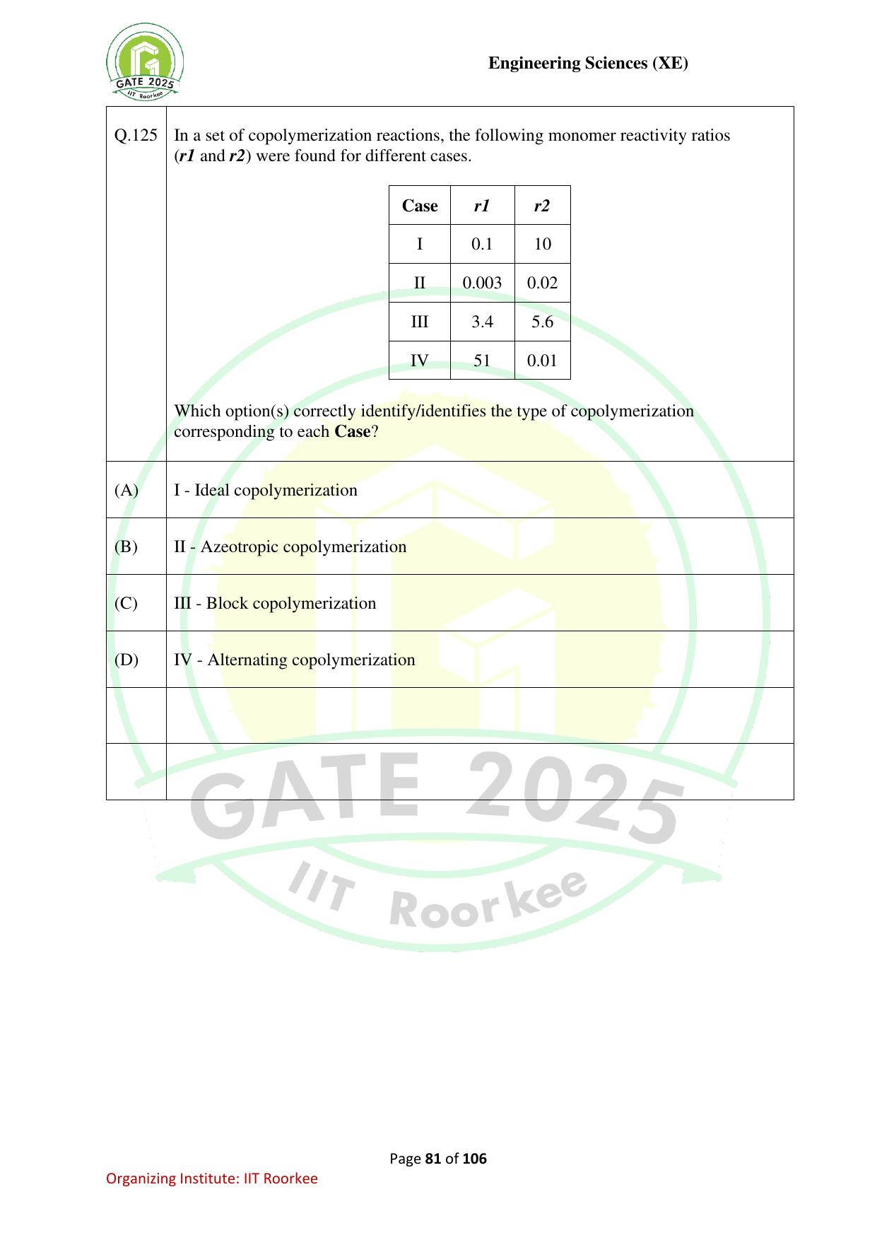 GATE 2025 Engineering Sciences (XE) Question Paper - Page 81
