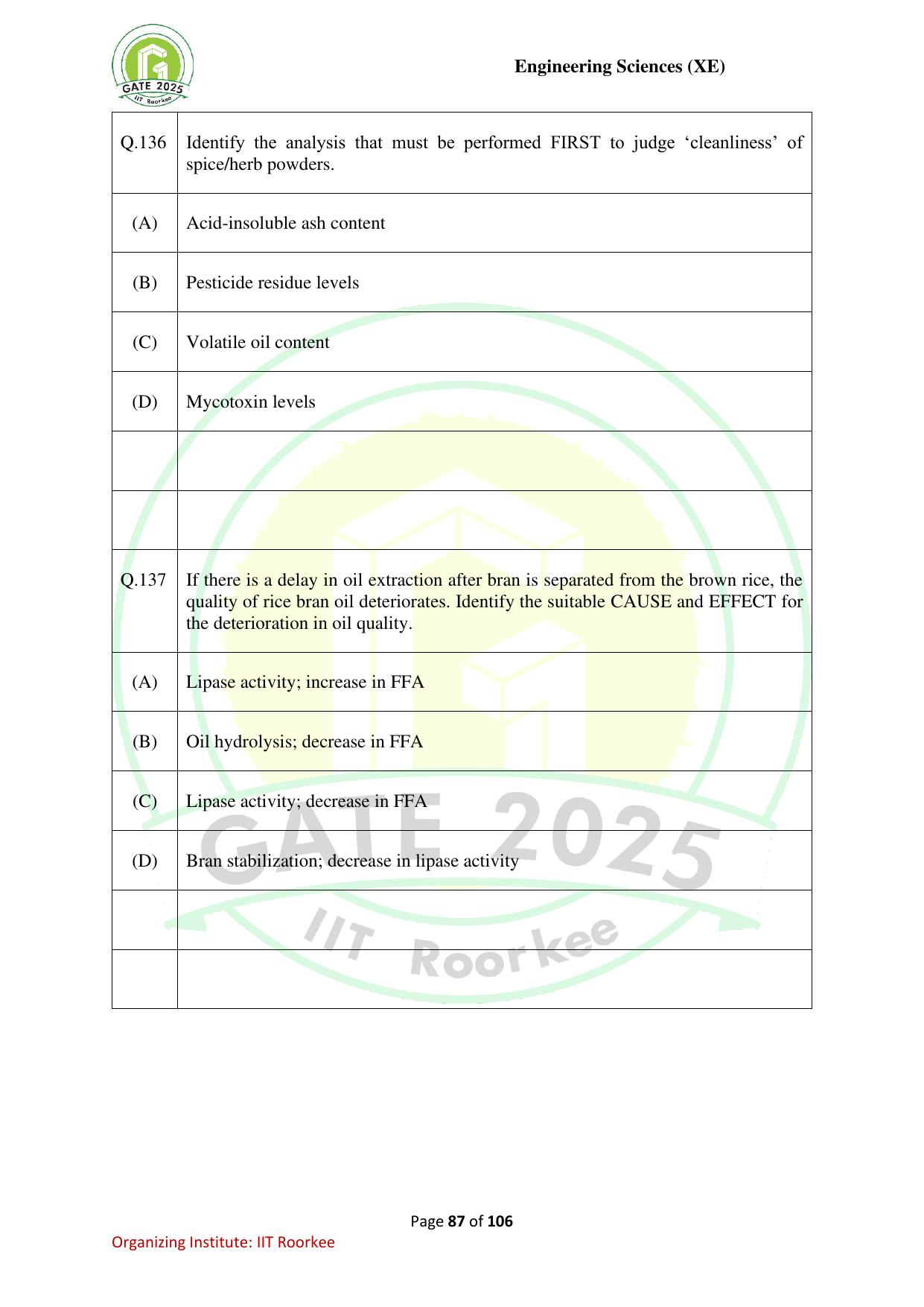 GATE 2025 Engineering Sciences (XE) Question Paper - Page 87