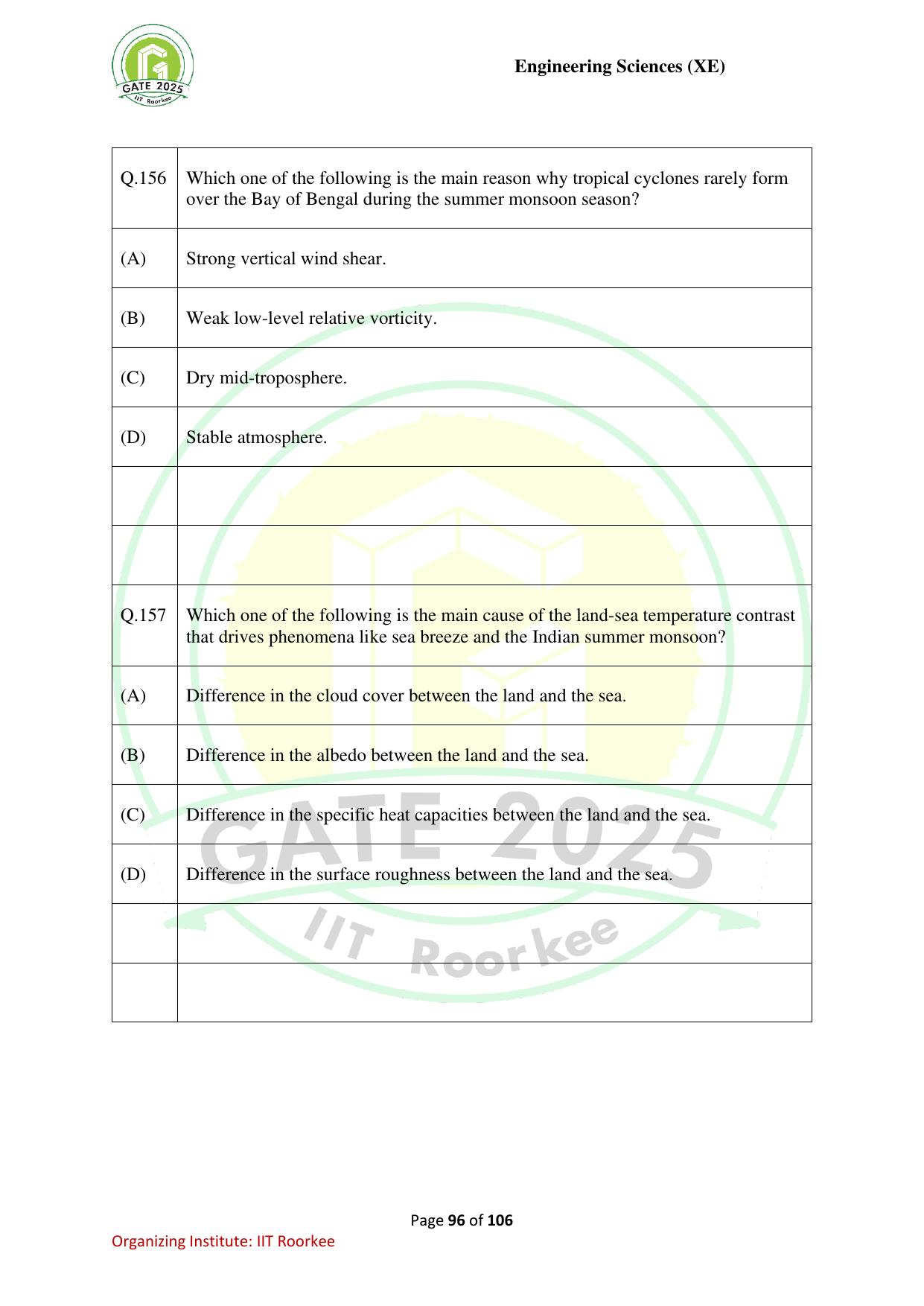 GATE 2025 Engineering Sciences (XE) Question Paper - Page 96