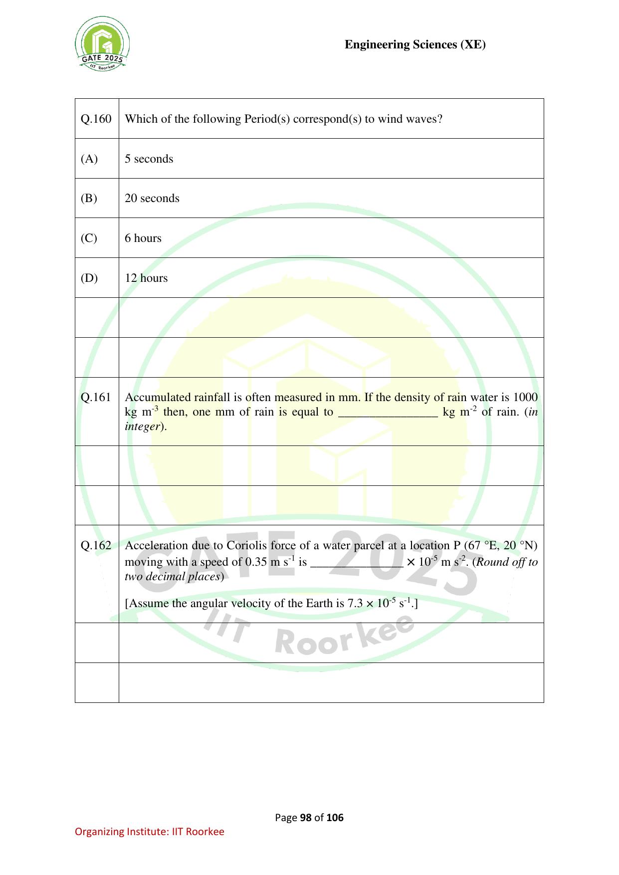 GATE 2025 Engineering Sciences (XE) Question Paper - Page 98