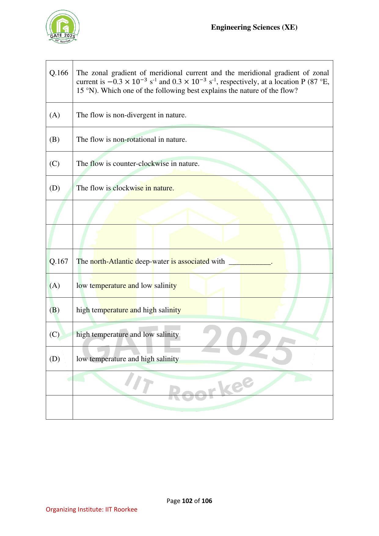 GATE 2025 Engineering Sciences (XE) Question Paper - Page 102
