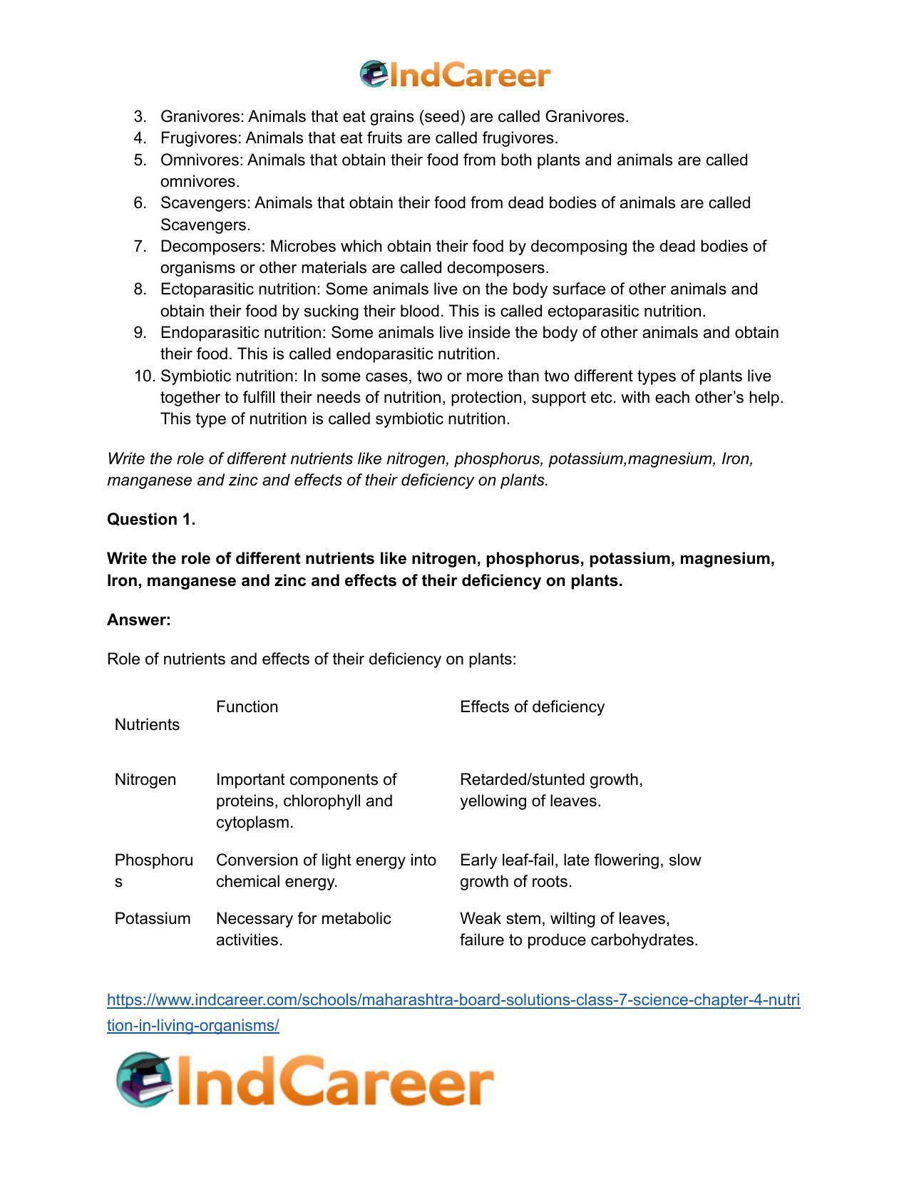 Maharashtra Board Solutions Class 7-Science: Chapter 4- Nutrition in Living Organisms - Page 20