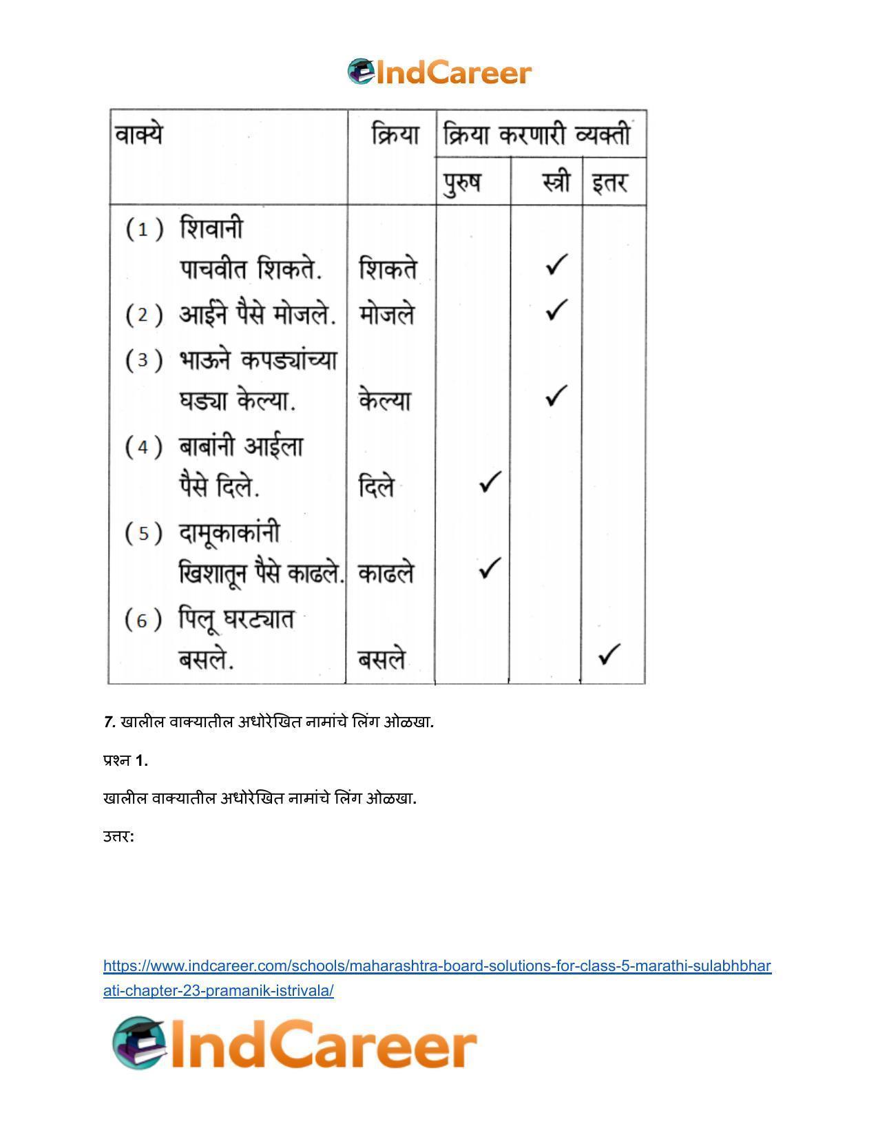 Maharashtra Board Solutions for Class 5- Marathi Sulabhbharati: Chapter 23- प्रामाणिक इस्त्रीवाला - Page 6