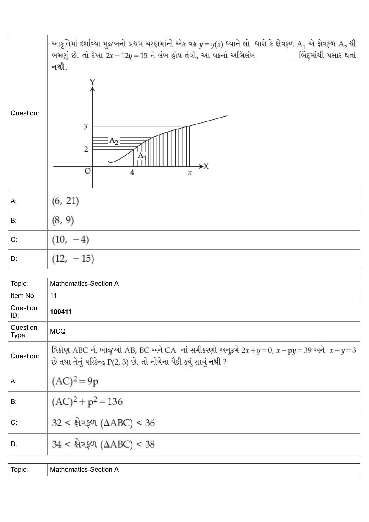 JEE Mains 2022: BTech Gujarati (Shift 2) 27-07-2022 Question Paper - Page 6