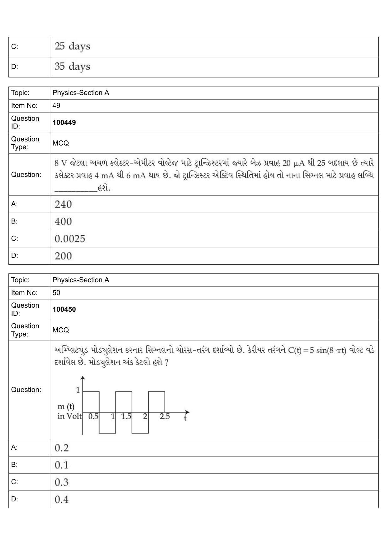 JEE Mains 2022: BTech Gujarati (Shift 2) 27-07-2022 Question Paper - Page 23