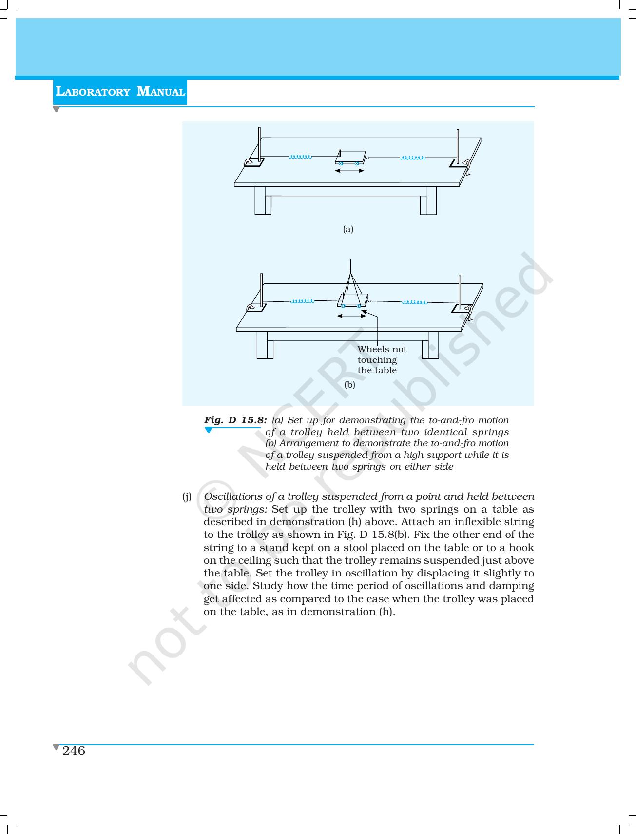 NCERT Laboratory Manuals for Class XI Physics - Demonstrations - Page 28