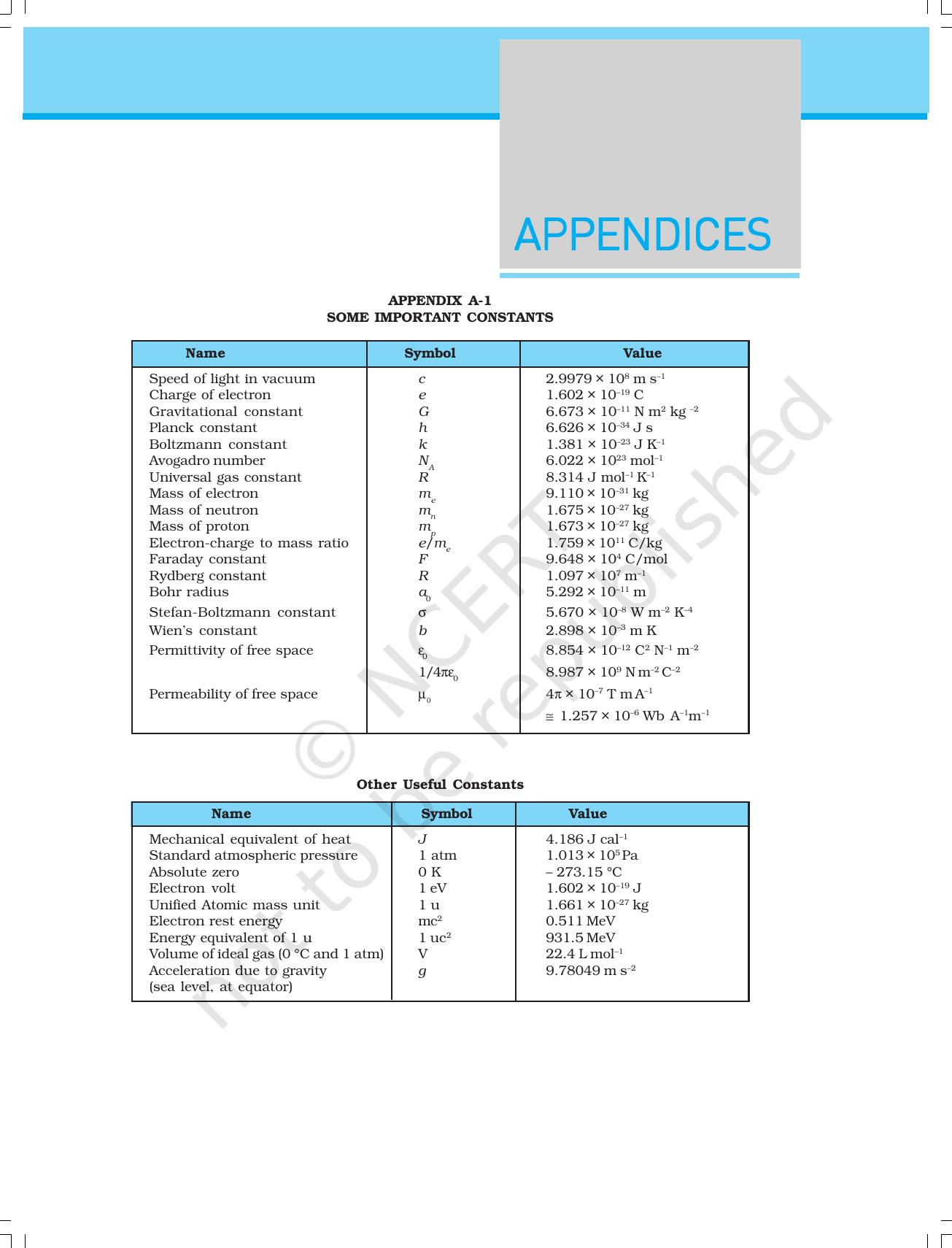 NCERT Laboratory Manuals for Class XI Physics - Demonstrations - Page 38
