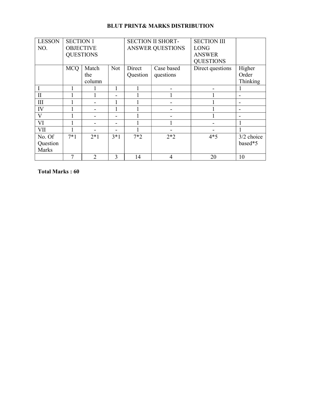 HPBOSE Class 12th Psychology Sample Question Papers 2025 - Page 4