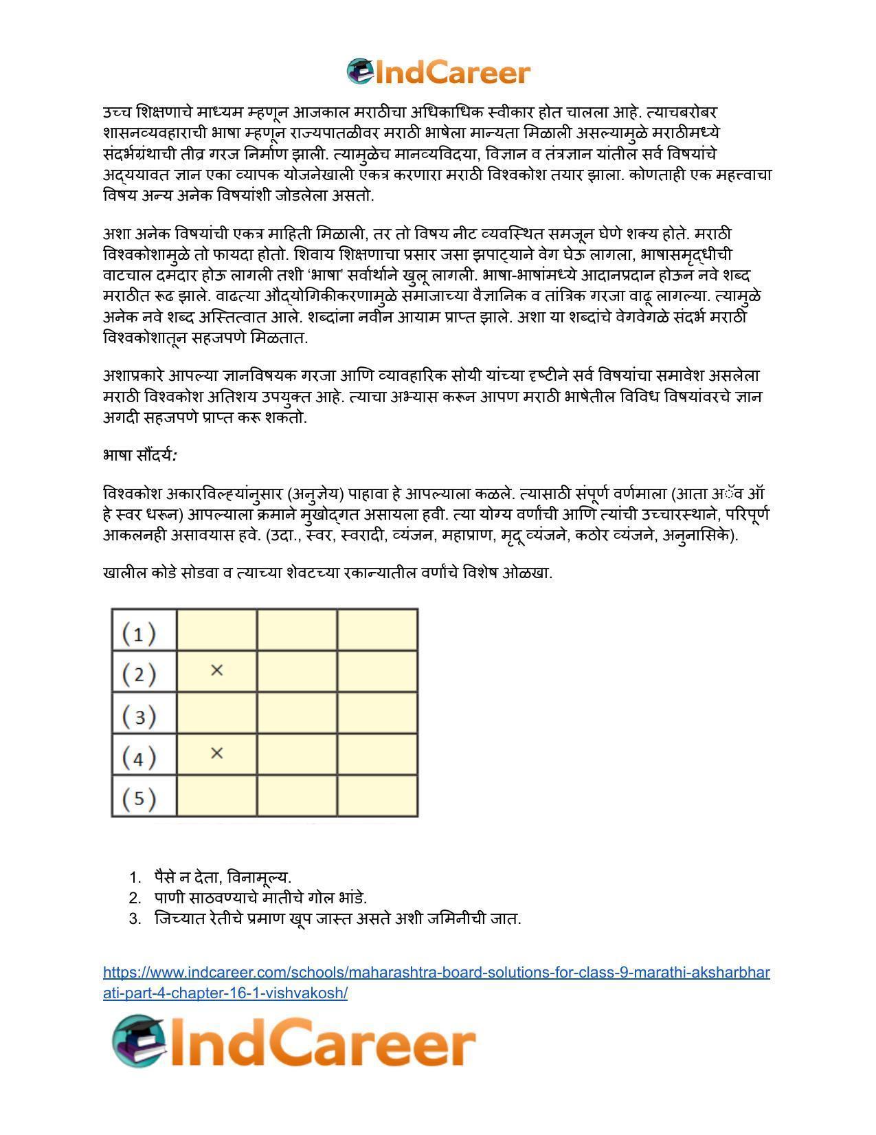 Maharashtra Board Solutions for Class 9- Marathi Aksharbharati (Part- 4): Chapter 16.1- विश्वकोश - Page 5