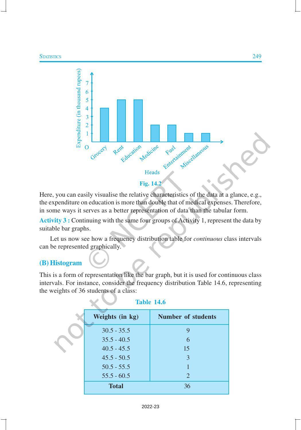 NCERT Book for Class 9 Maths Chapter 14 Statistics - Page 12