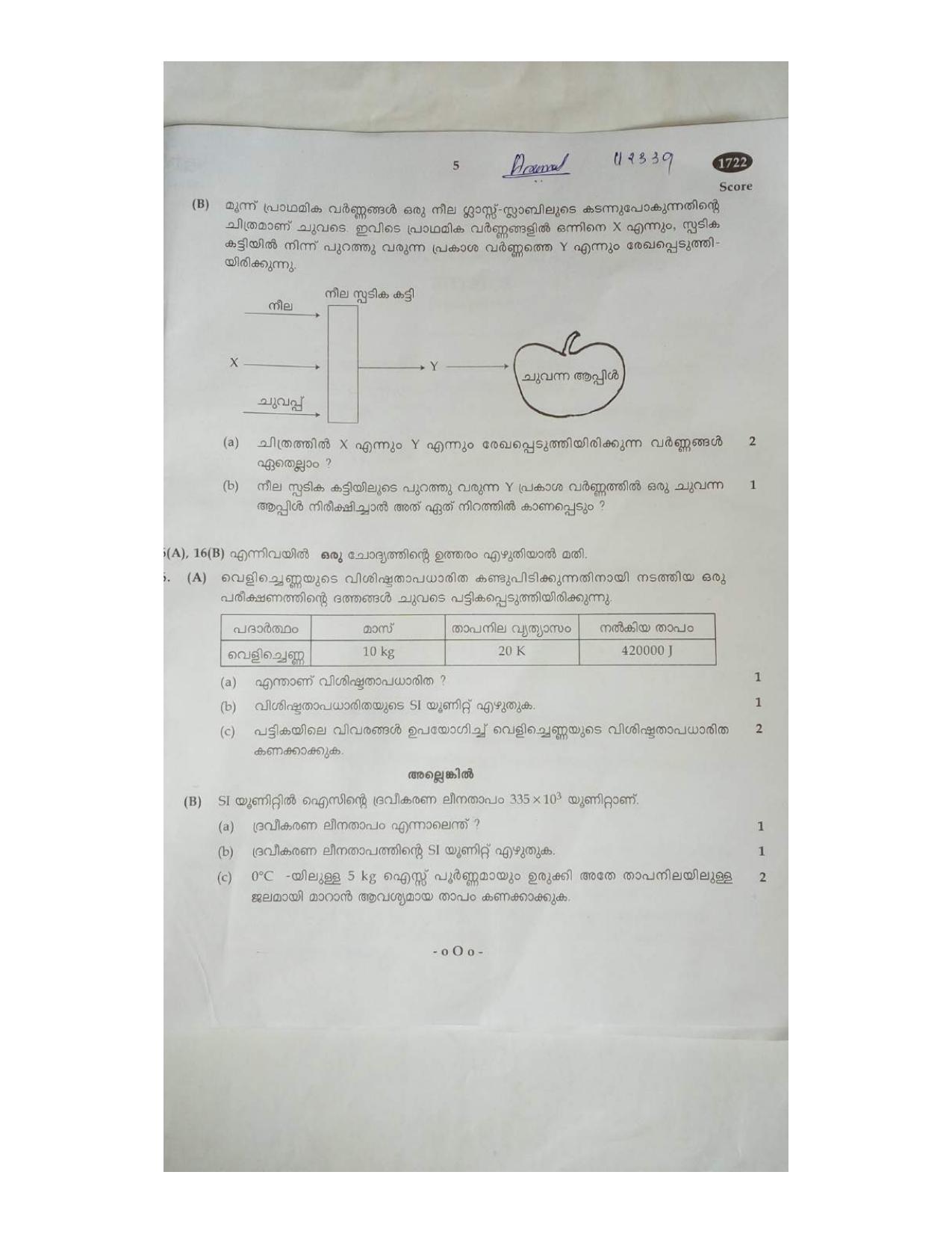 Kerala SSLC 2017 Physics (MM) Question Paper - Page 5