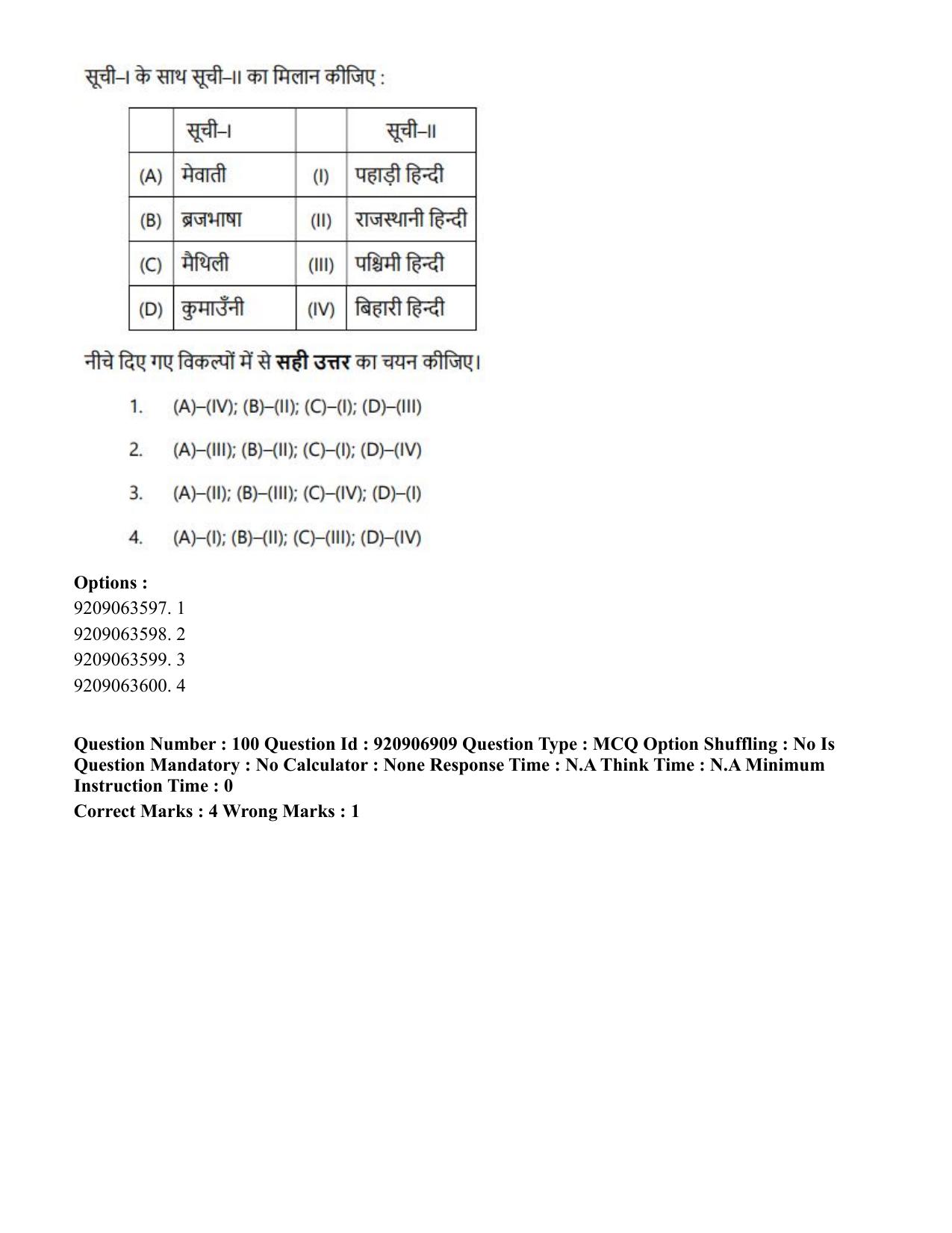 CUET PG 2023: LAQP32 – Prayojanmoolak(Patrakarita) (Eng.)-Shift 1 (06-06-2023) Question Paper - Page 193