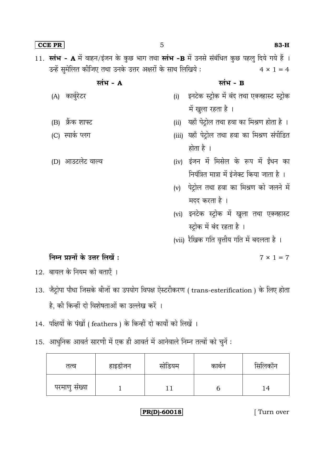 Karnataka SSLC Science (HINDI Medium) - 83-H (PR) (Revised Un-Revised)_s3 (Supplementary) June 2018 Question Paper - Page 5