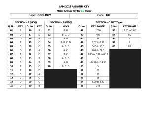 IIT JAM 2019 Geology (GG) Answer Key