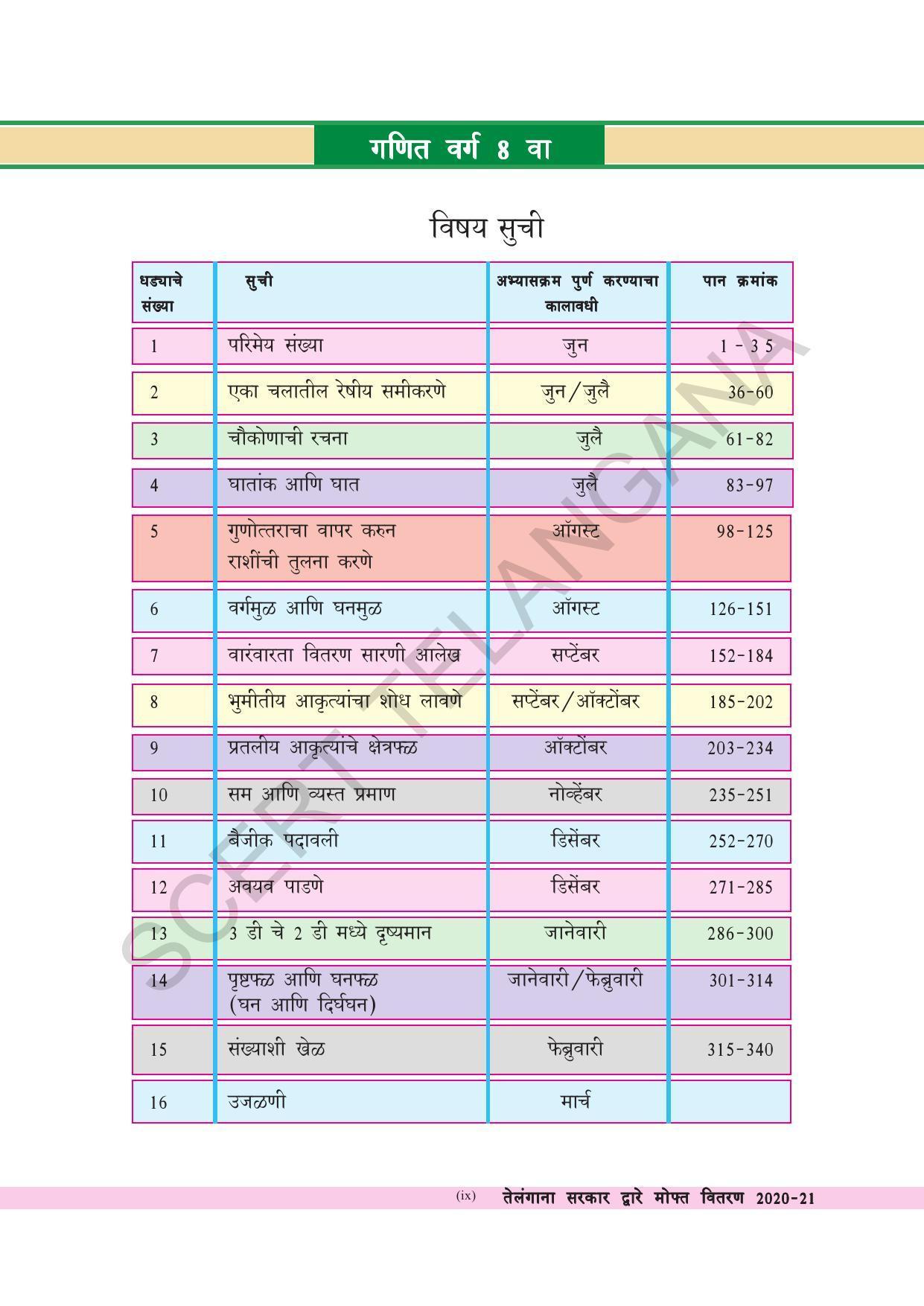 TS SCERT Class 8 Maths (Marathi Medium) Text Book - Page 11