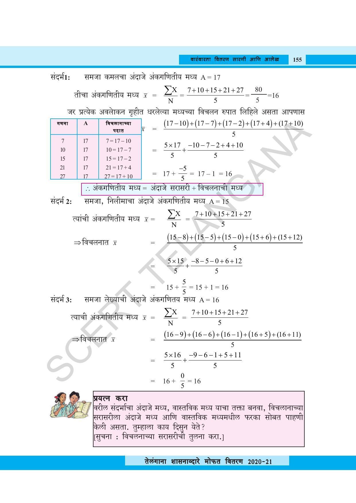 TS SCERT Class 8 Maths (Marathi Medium) Text Book - Page 167