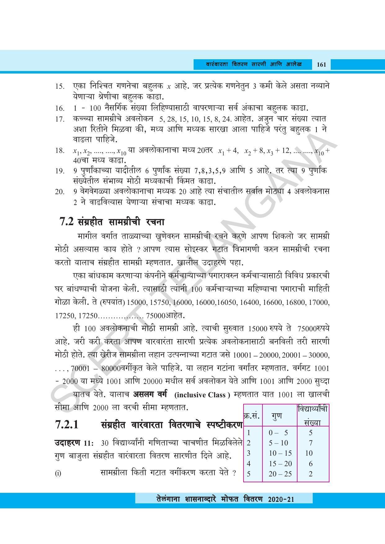 TS SCERT Class 8 Maths (Marathi Medium) Text Book - Page 173