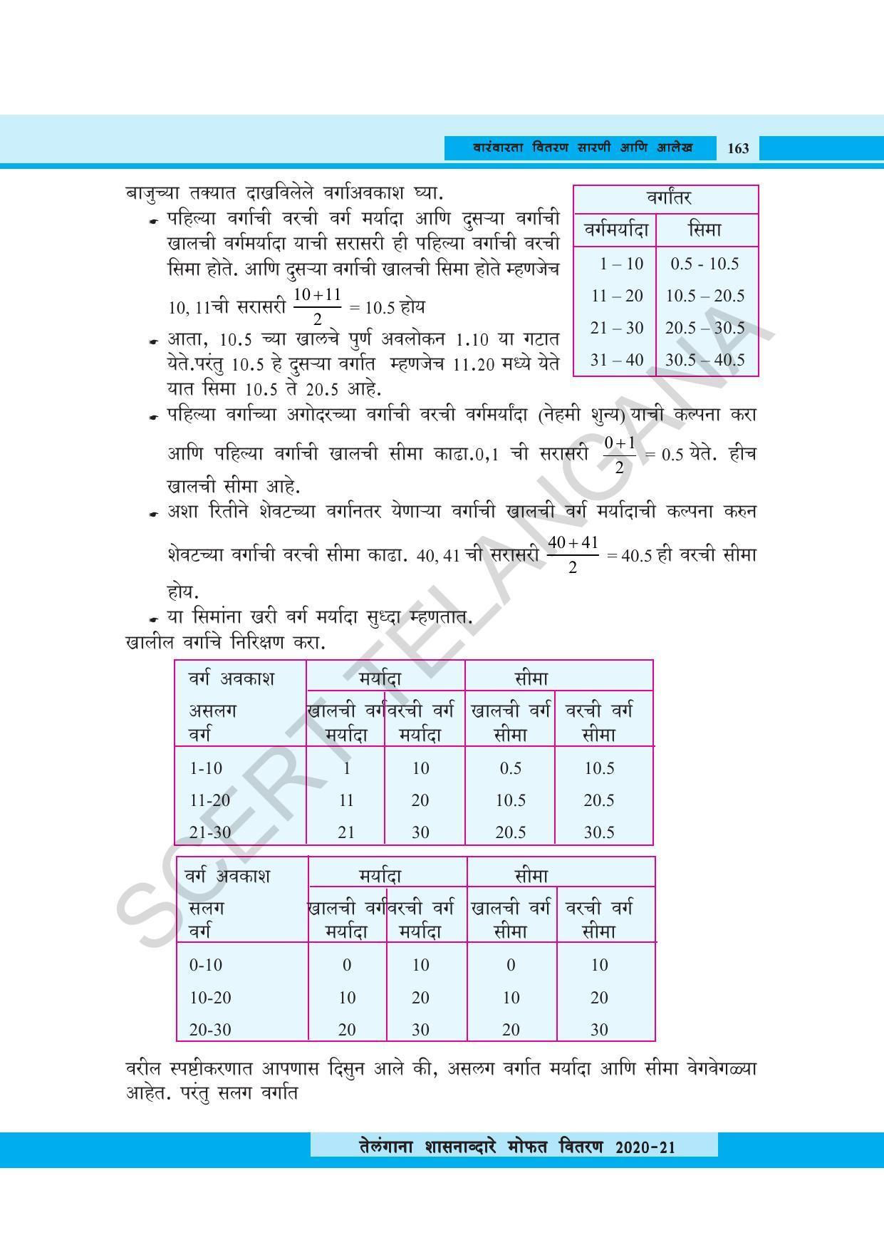TS SCERT Class 8 Maths (Marathi Medium) Text Book - Page 175