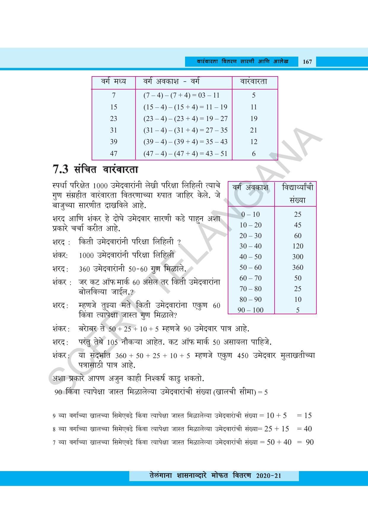 TS SCERT Class 8 Maths (Marathi Medium) Text Book - Page 179