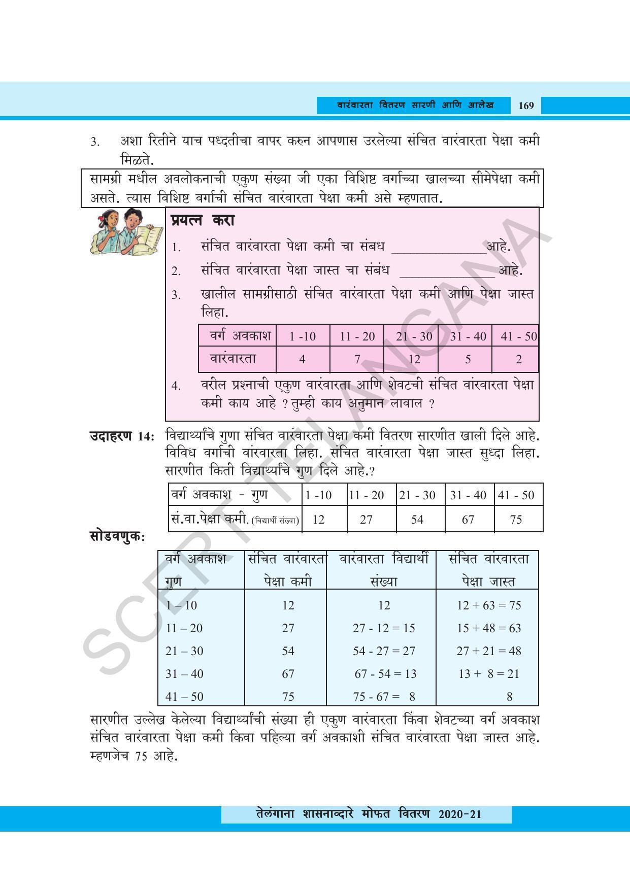 TS SCERT Class 8 Maths (Marathi Medium) Text Book - Page 181