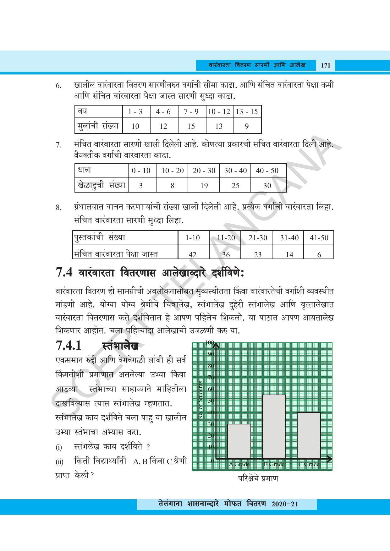 TS SCERT Class 8 Maths (Marathi Medium) Text Book - Page 183