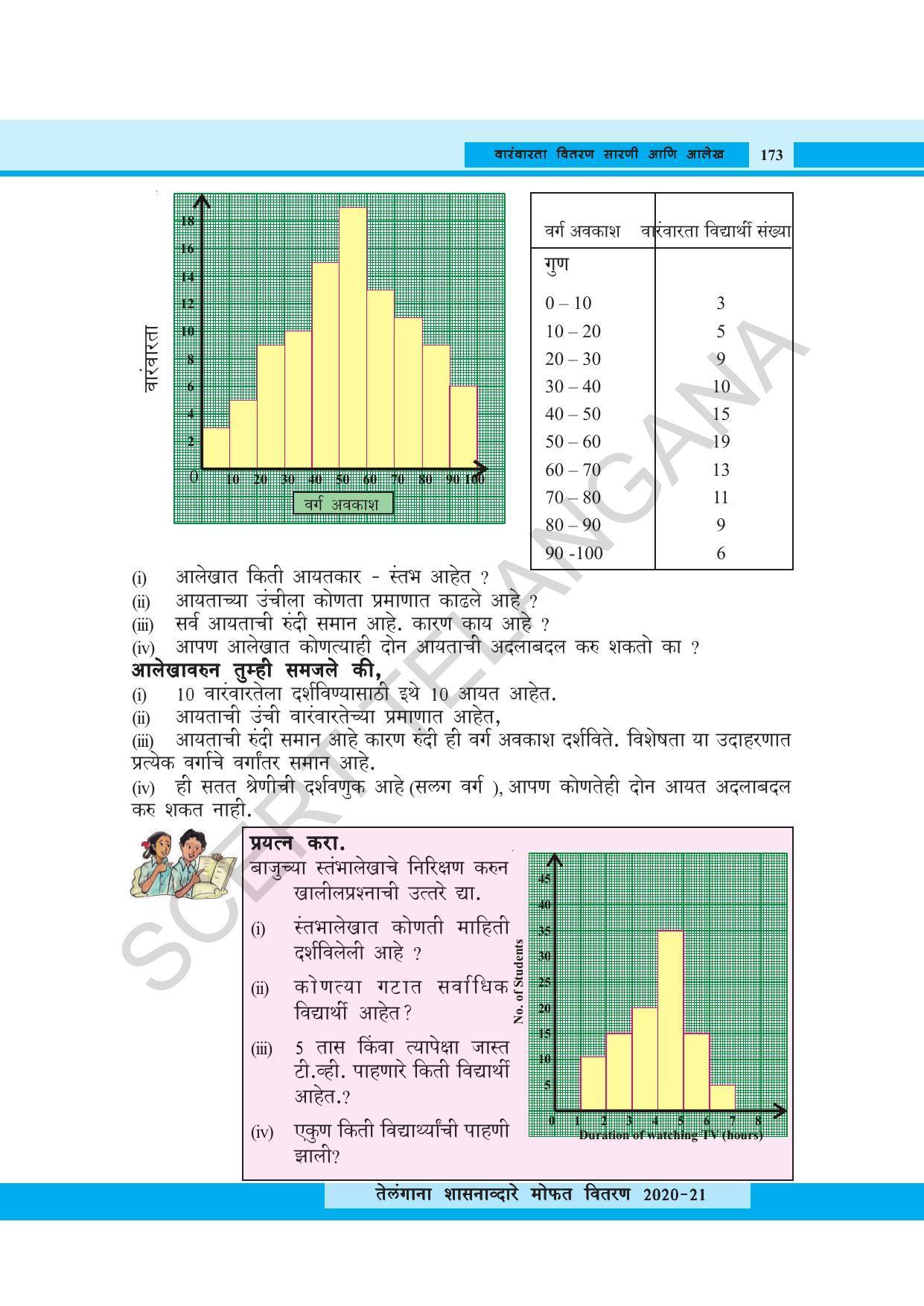 TS SCERT Class 8 Maths (Marathi Medium) Text Book - Page 185