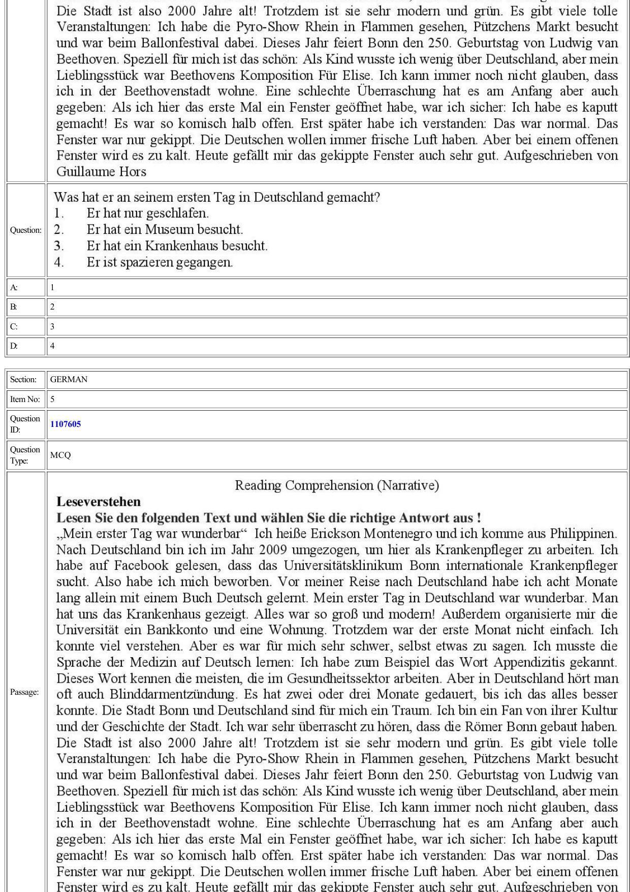 CUET 2022 Question Paper of German - Page 4