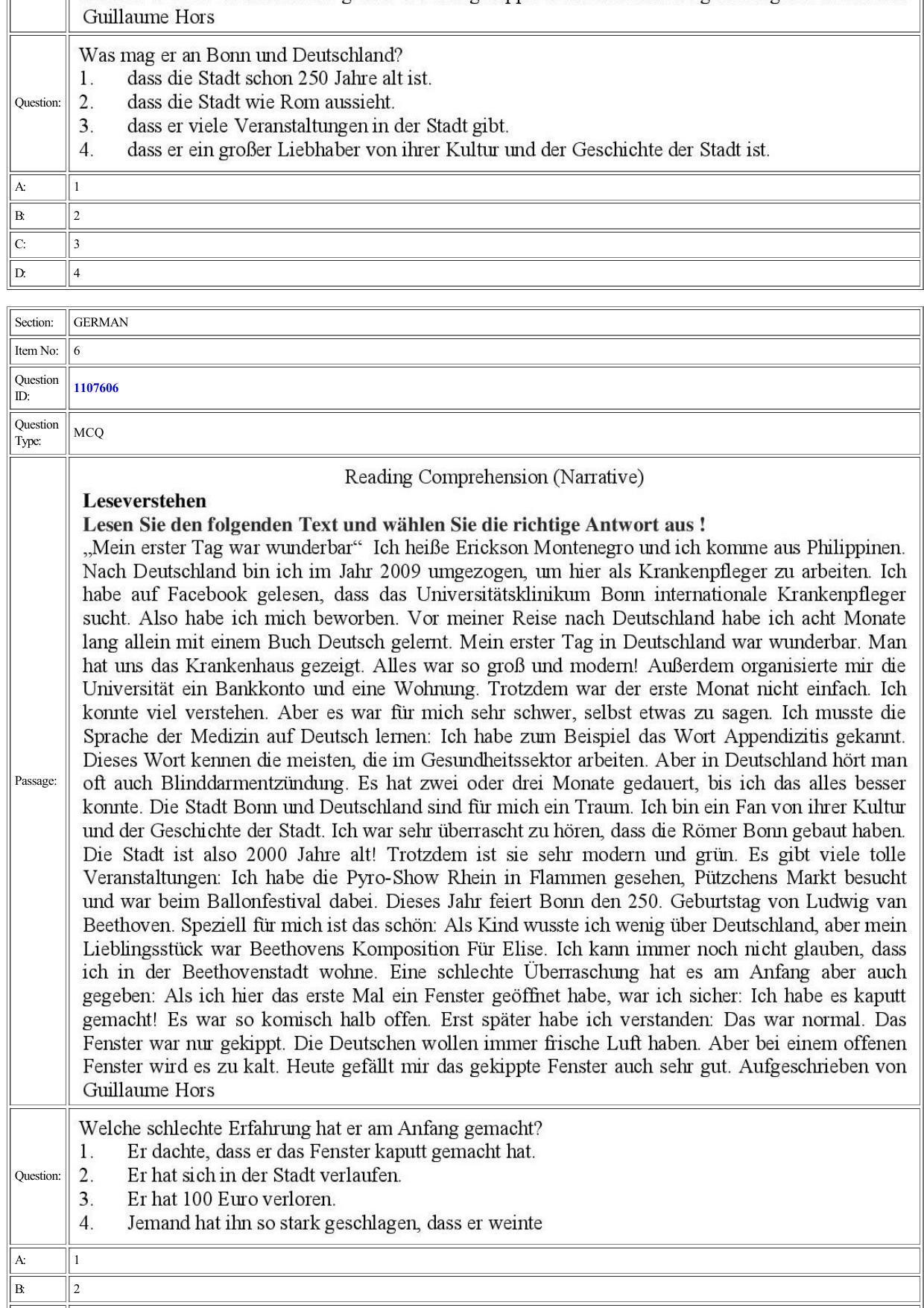 CUET 2022 Question Paper of German - Page 5