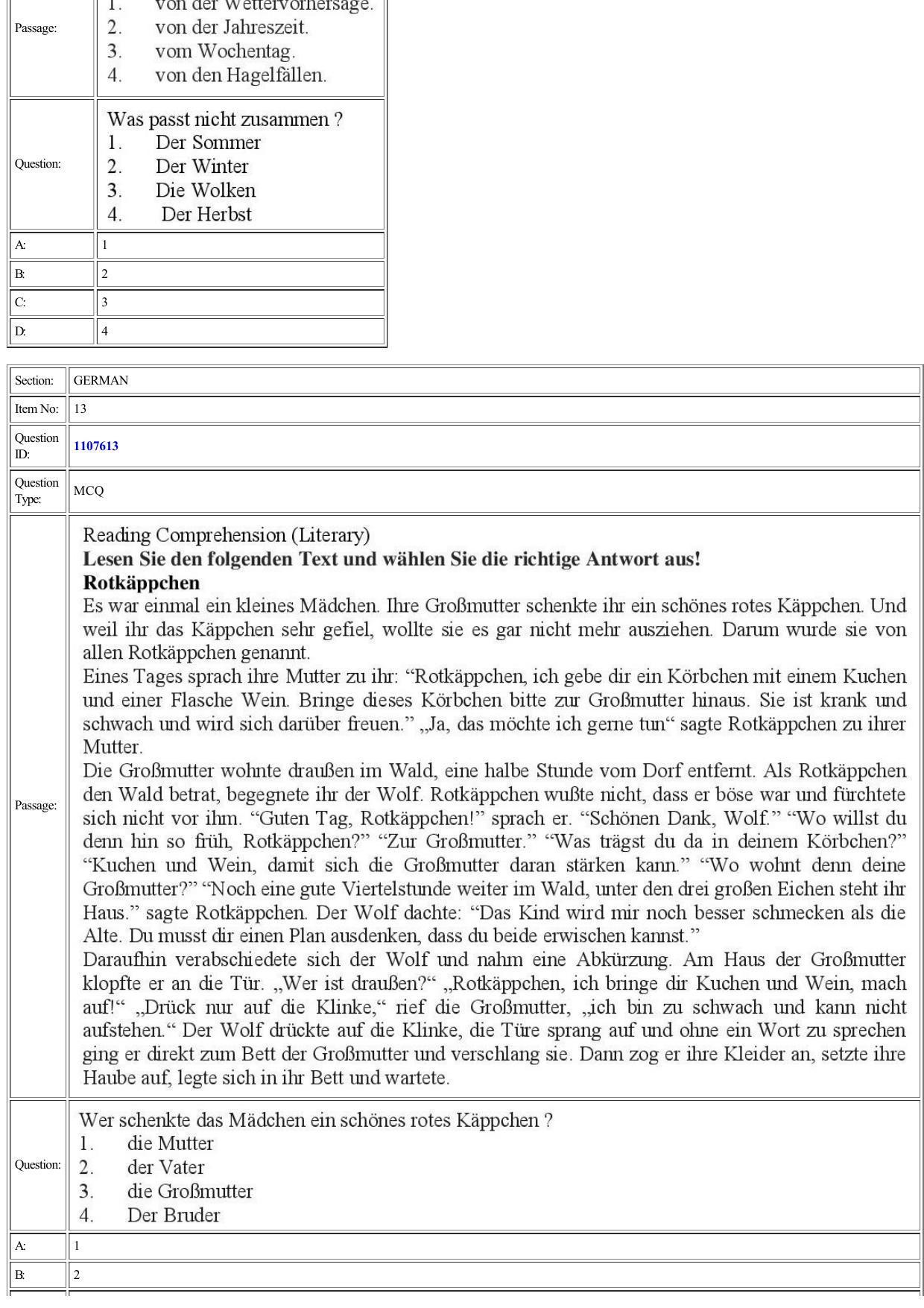 CUET 2022 Question Paper of German - Page 9