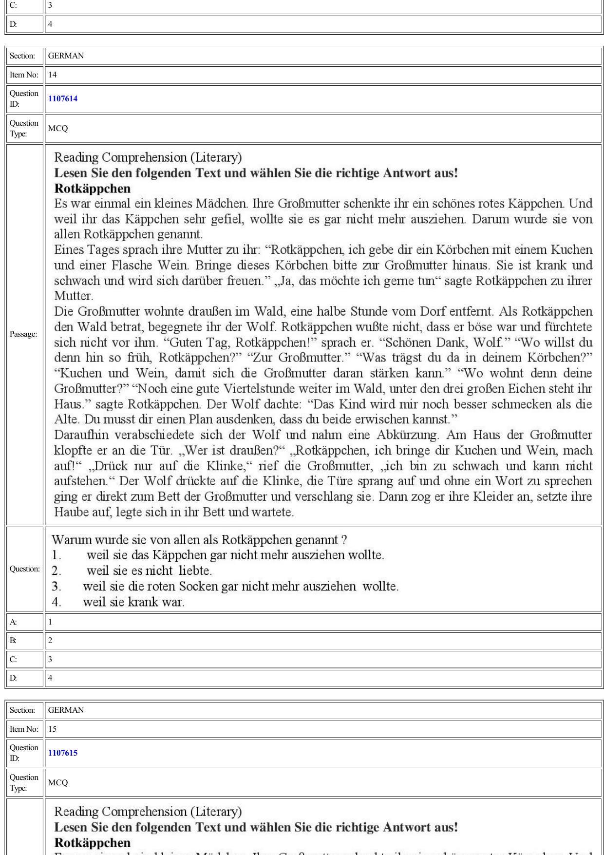 CUET 2022 Question Paper of German - Page 10