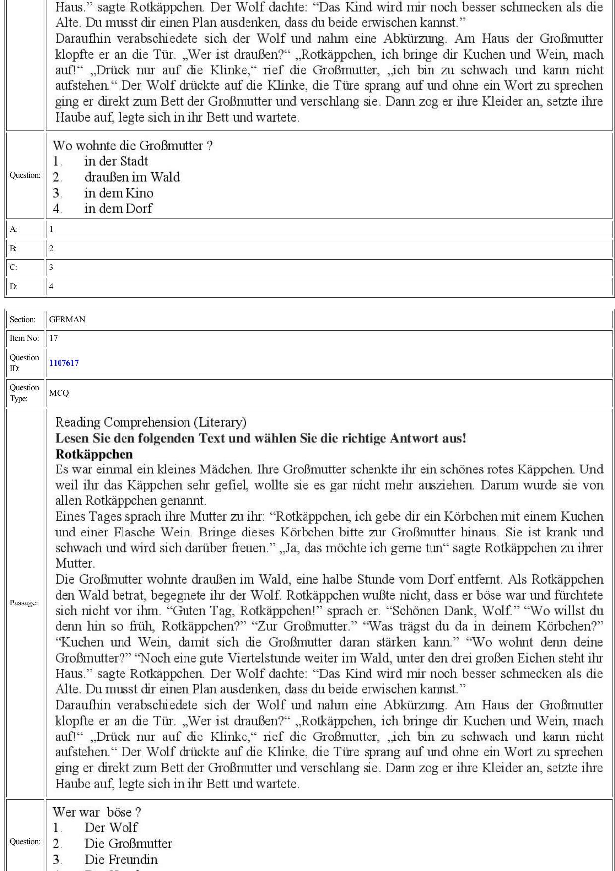 CUET 2022 Question Paper of German - Page 12