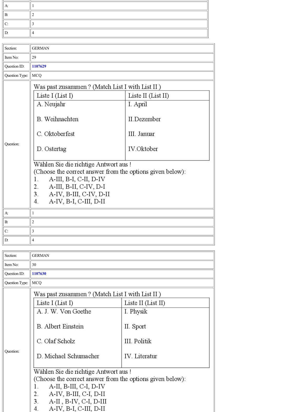 CUET 2022 Question Paper of German - Page 18