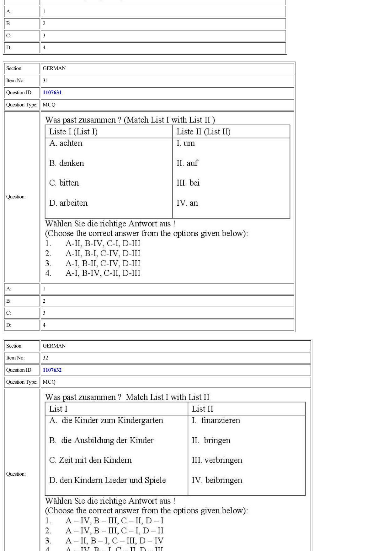 CUET 2022 Question Paper of German - Page 19