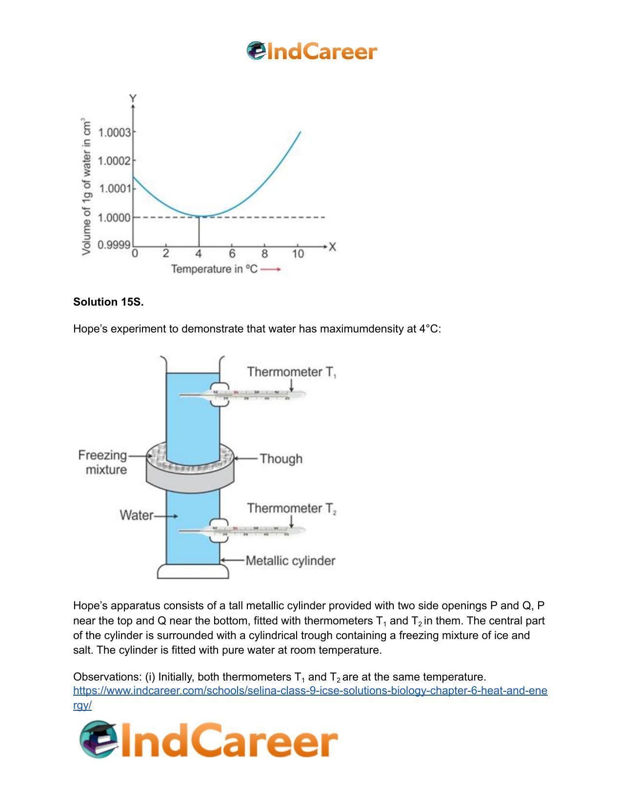 Selina Class 9 ICSE Solutions Biology : Chapter 6- Heat and Energy - Page 5