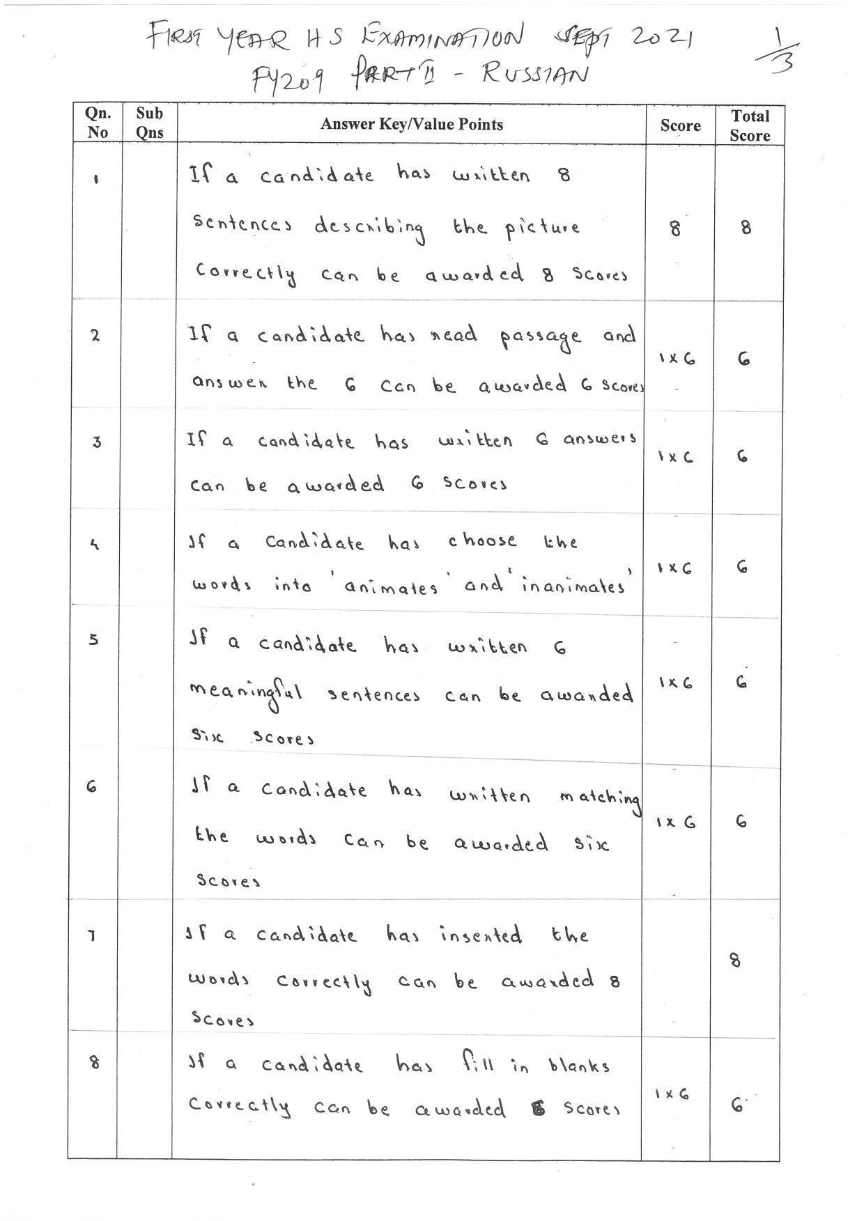 Kerala Plus One (Class 11th) Part-II Russian Answer Key 2021 - Page 1