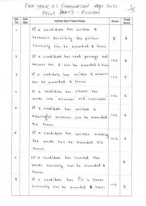 Kerala Plus One (Class 11th) Part-II Russian Answer Key 2021