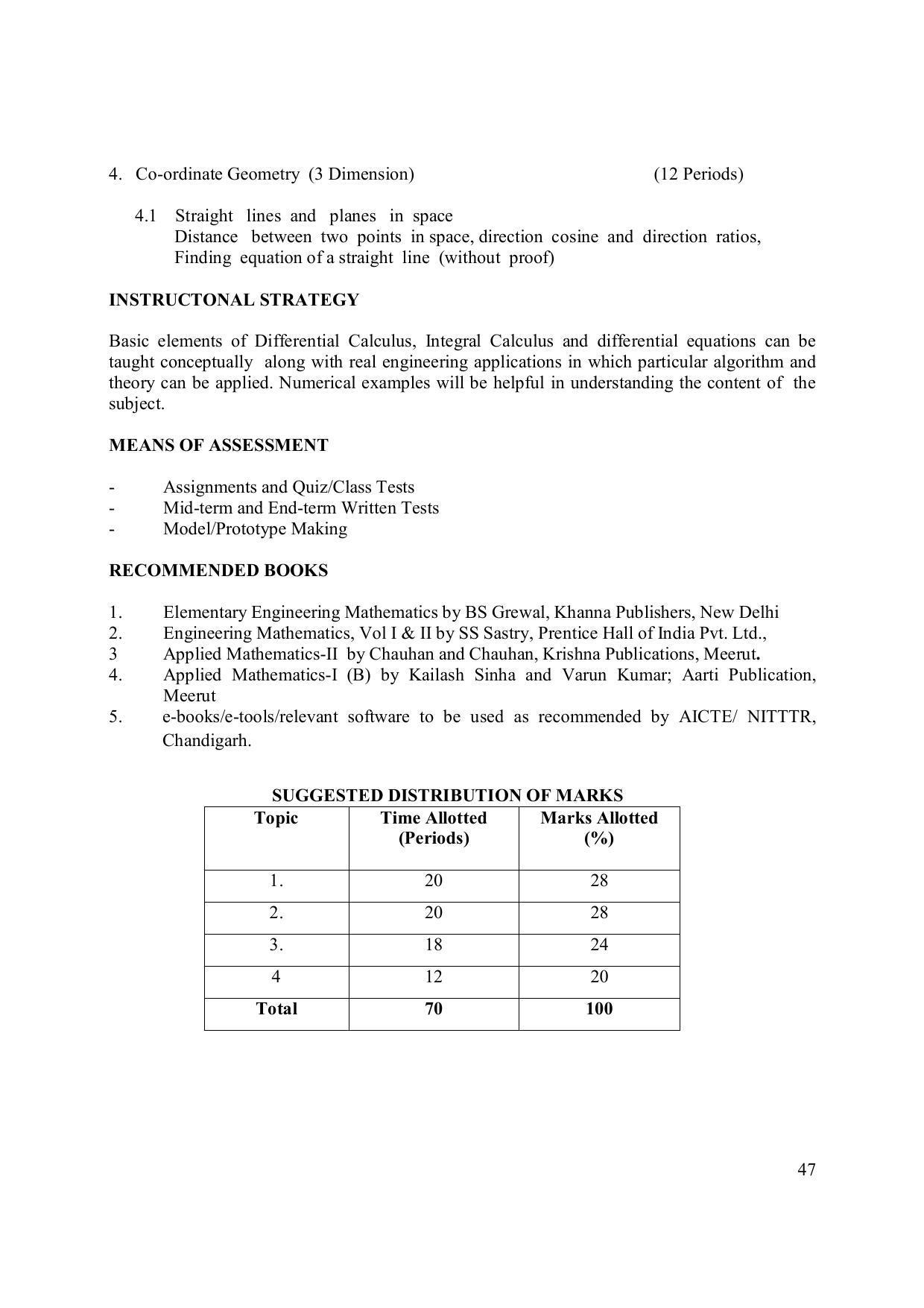 EFFECTIVE FROM JULY 2019-20 - SIX SEMESTER DIPLOMA COURSE IN ELECTRONICS ENGINEERING (MICRO ELECTRONICS) - Page 52