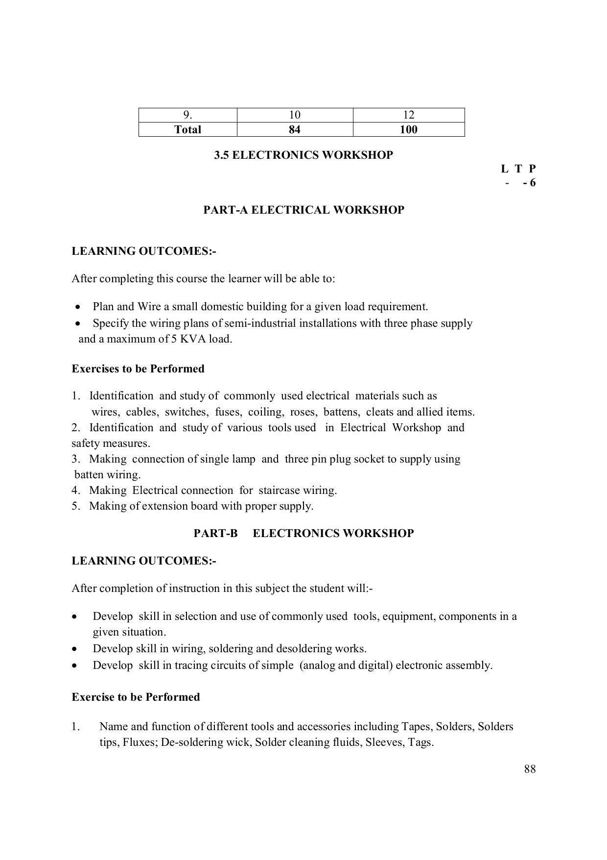 EFFECTIVE FROM JULY 2019-20 - SIX SEMESTER DIPLOMA COURSE IN ELECTRONICS ENGINEERING (MICRO ELECTRONICS) - Page 93