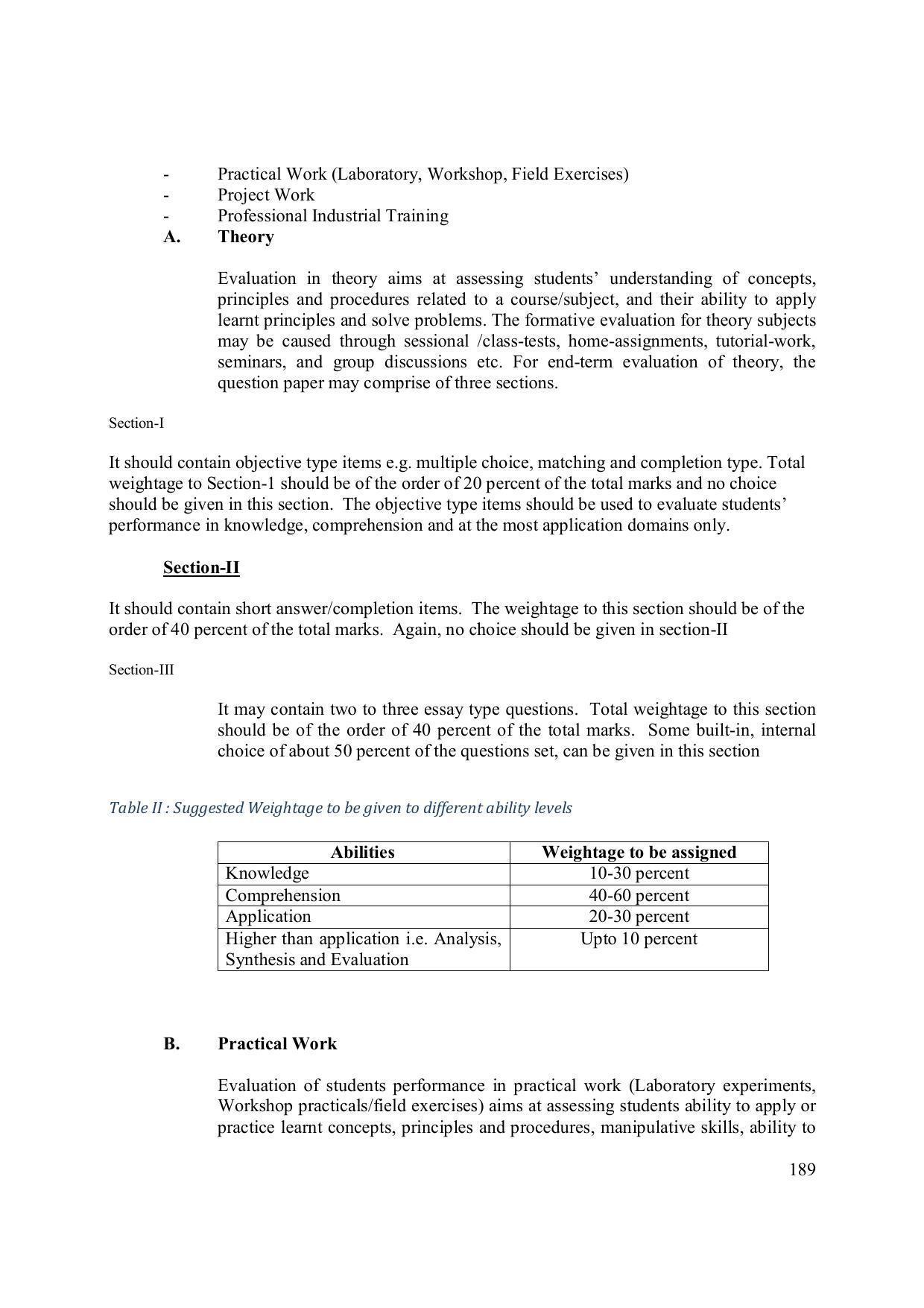 EFFECTIVE FROM JULY 2019-20 - SIX SEMESTER DIPLOMA COURSE IN ELECTRONICS ENGINEERING (MICRO ELECTRONICS) - Page 194