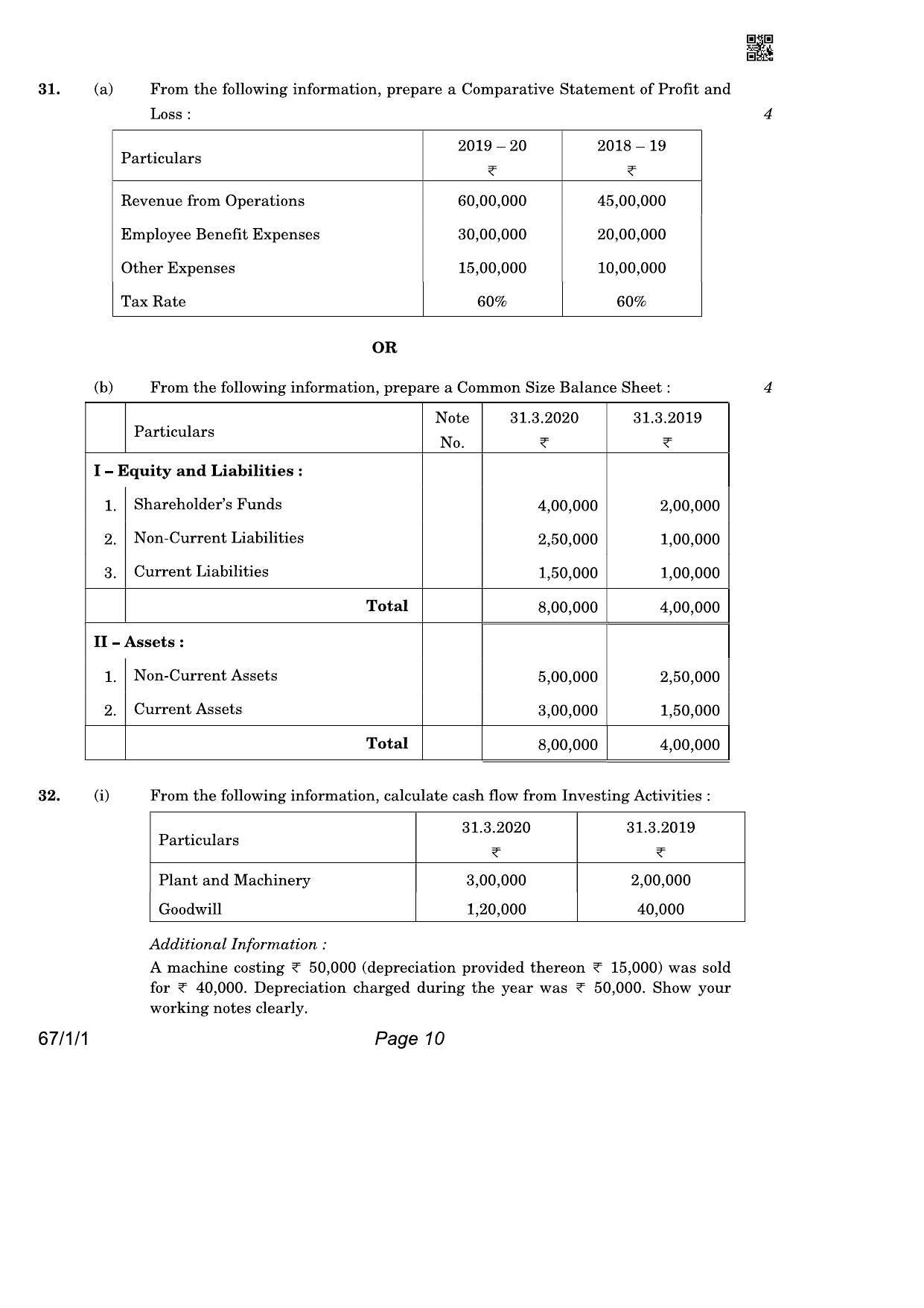 CBSE Class 12 QP_055_Accountancy 2021 Compartment Question Paper - Page 10