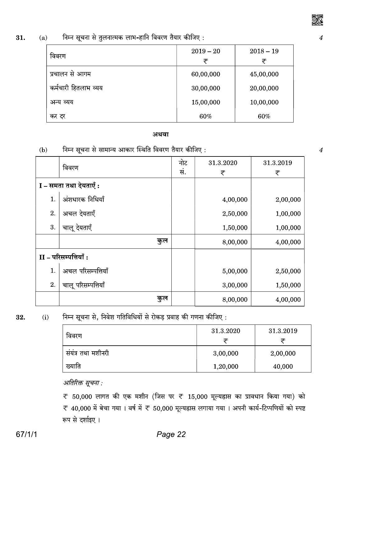 CBSE Class 12 QP_055_Accountancy 2021 Compartment Question Paper - Page 22