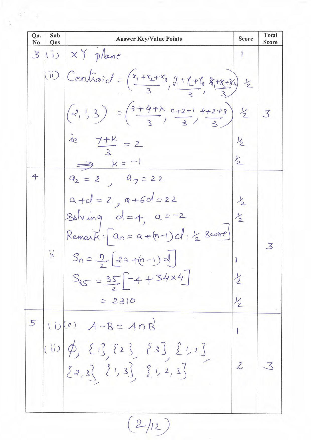 Kerala Plus One 2022 Maths (Commerce) Answer Key - Page 2