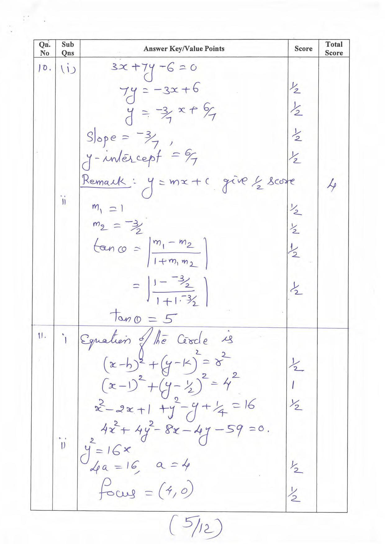 Kerala Plus One 2022 Maths (Commerce) Answer Key - Page 5