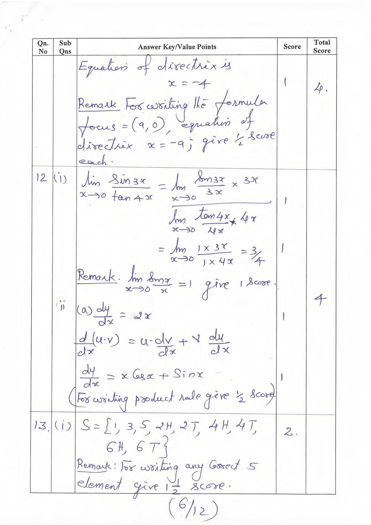 Kerala Plus One 2022 Maths (Commerce) Answer Key - Page 6