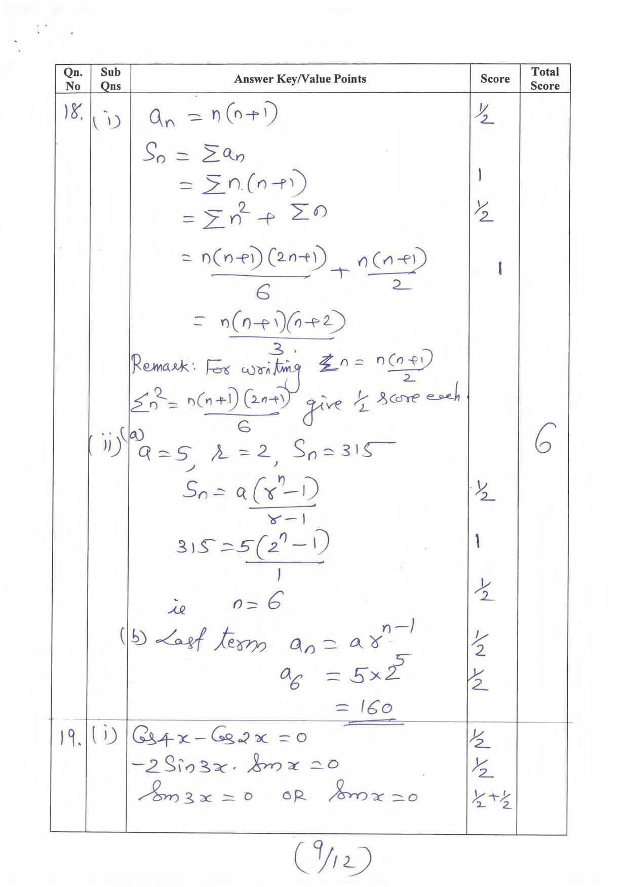 Kerala Plus One 2022 Maths (Commerce) Answer Key - Page 9
