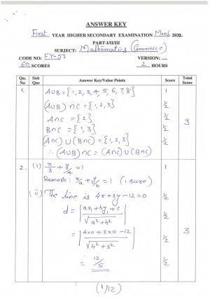 Kerala Plus One 2022 Maths (Commerce) Answer Key