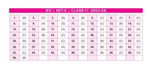 SOF IEO Class 11 SET C 2023-24 Answer Key