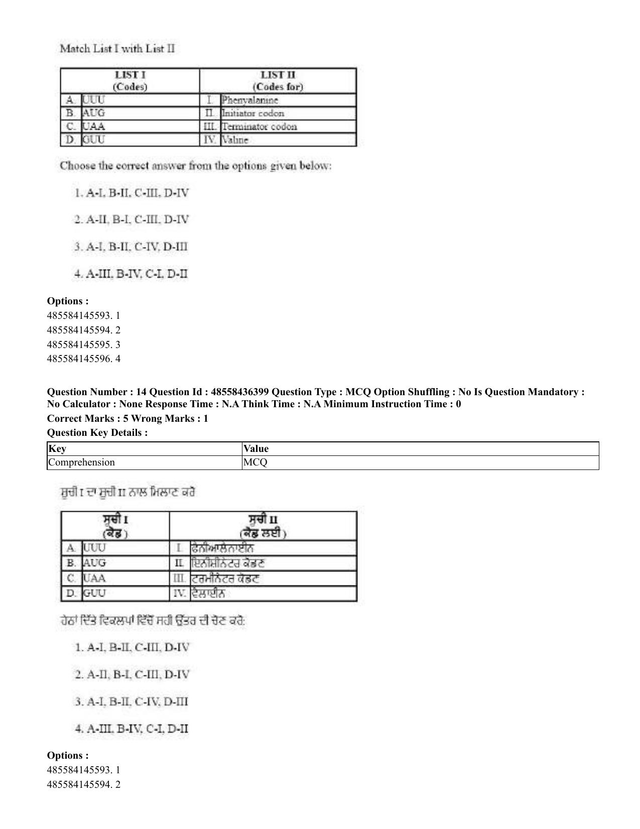 CUET 2023 English Punjabi Shift 3 Question Papers - 22 June 2023 - Page 16