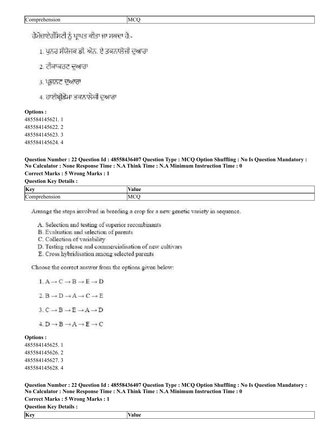 CUET 2023 English Punjabi Shift 3 Question Papers - 22 June 2023 - Page 24