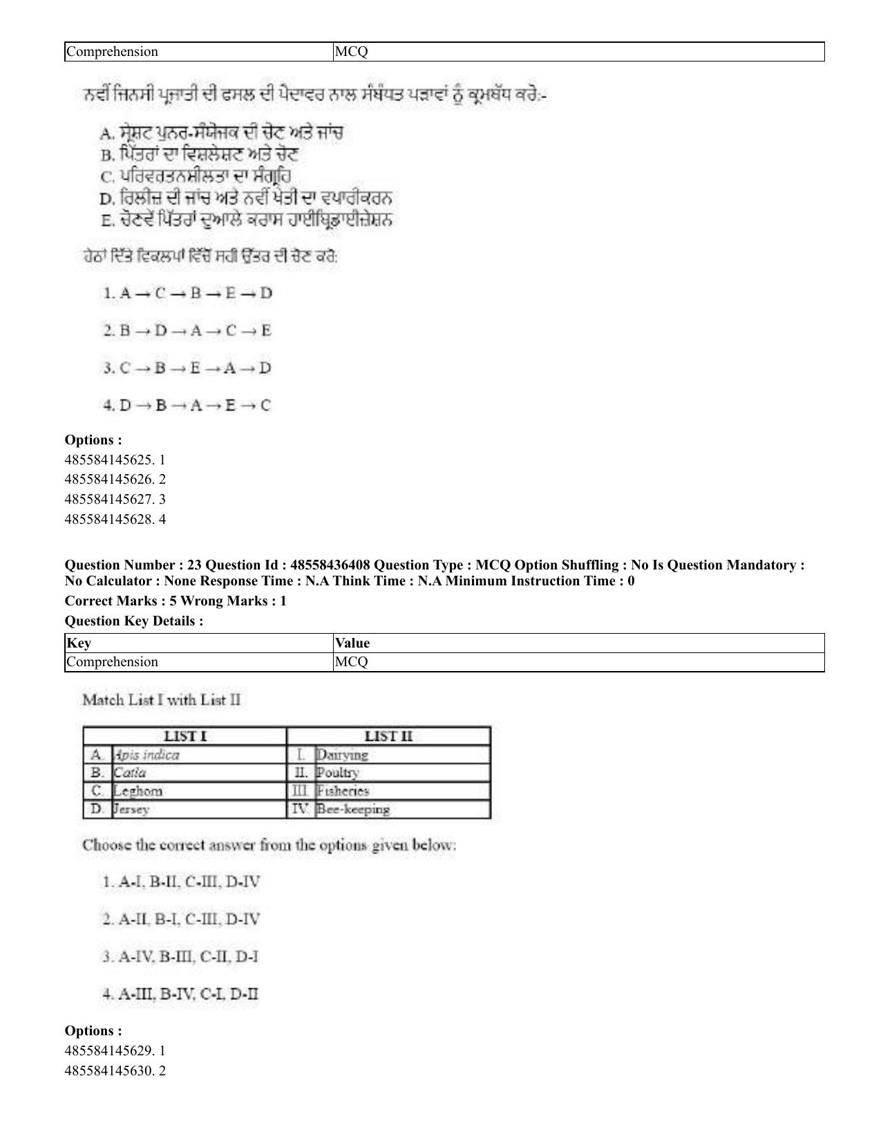 CUET 2023 English Punjabi Shift 3 Question Papers - 22 June 2023 - Page 25